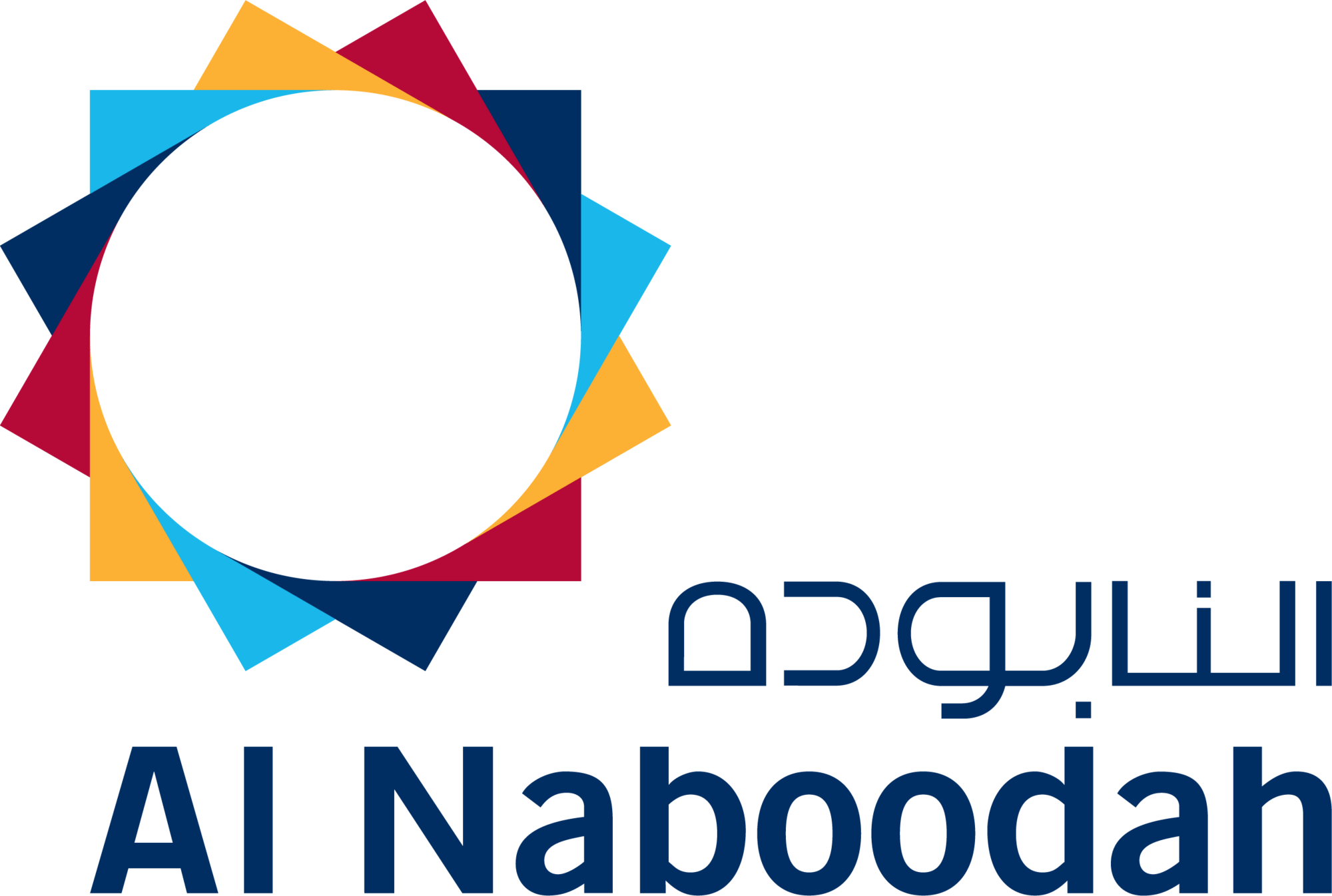 Al Naboodah